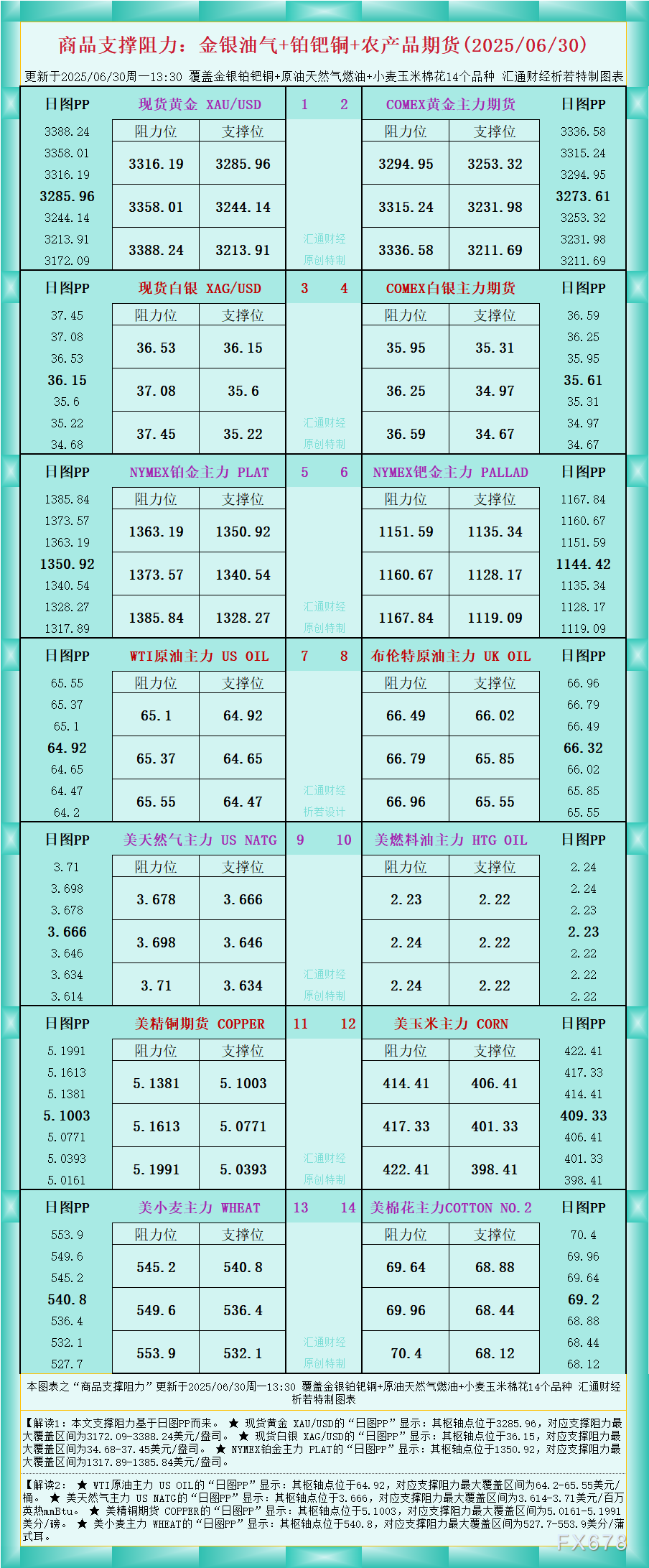 XM外汇官网_XM中文官网_XM官网登陆
